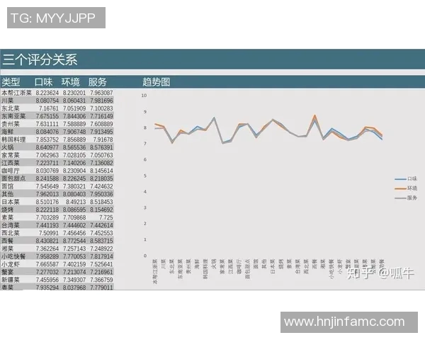 esports数据全球挑战赛中JDG心理素质的表现分析与点评