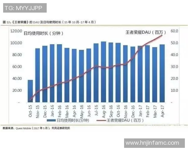 esports数据王者荣耀中的BLG转型之路全景回顾与未来展望